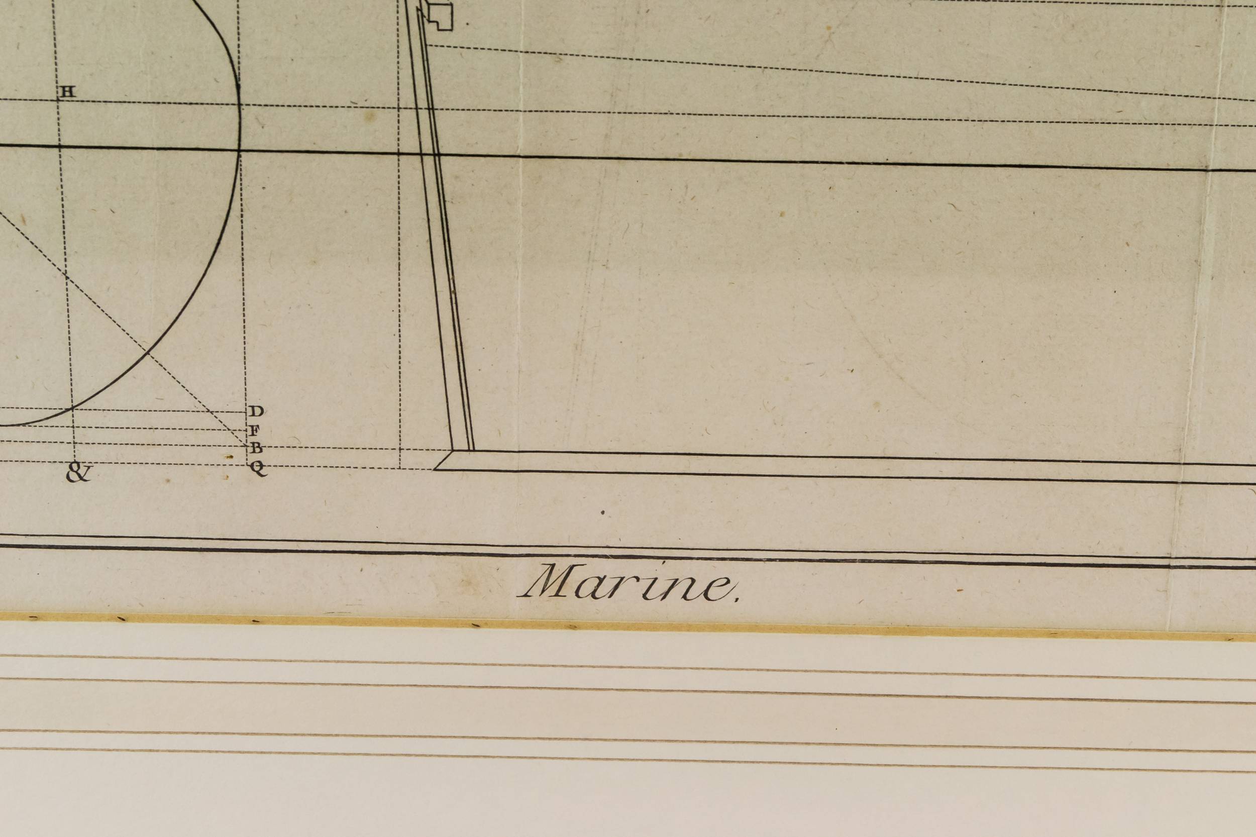 Ship Building Marine — Ship building charts print 3
